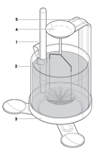 標(biāo)準(zhǔn)解讀 | GB/T 13354—2025《膠粘劑密度的測(cè)定》正式發(fā)布