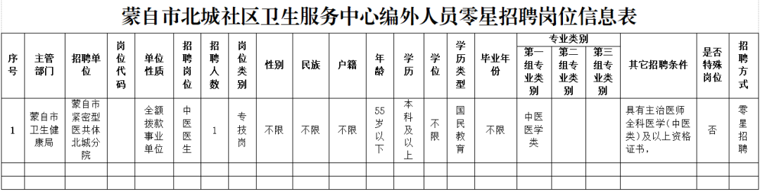 http://mmecoa.qpic.cn/mmecoa_png/MibjxZHvsdFD9aGrKSOFia6HX8Wb2cqGeaudPxg91OHywQG7guxSkHmjyouFXo3CWpEwyUicBD7UHvL0lAFVtFslg/0?wx_fmt=png