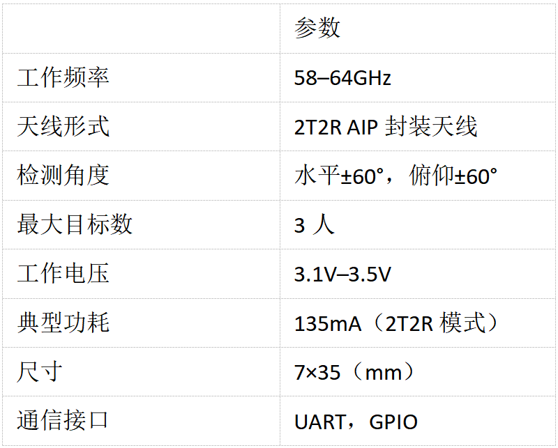 QQ20251014-142434.png