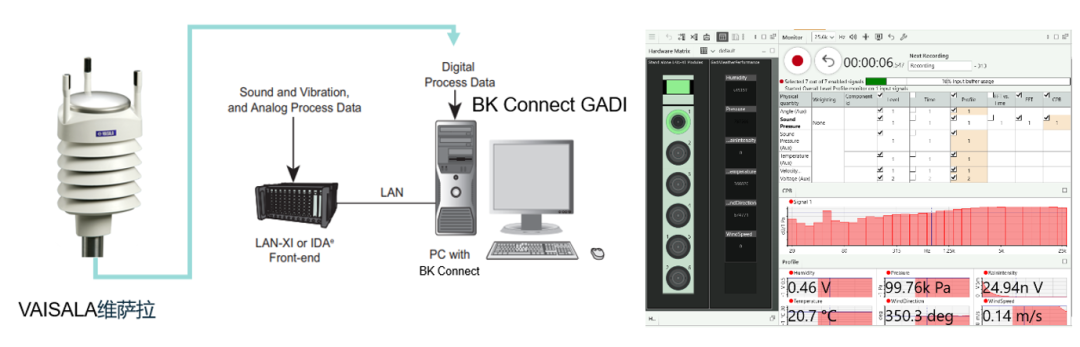 靜音飛行新時代：HBK三重技術矩陣，精準鎖定無人機噪聲！的圖2