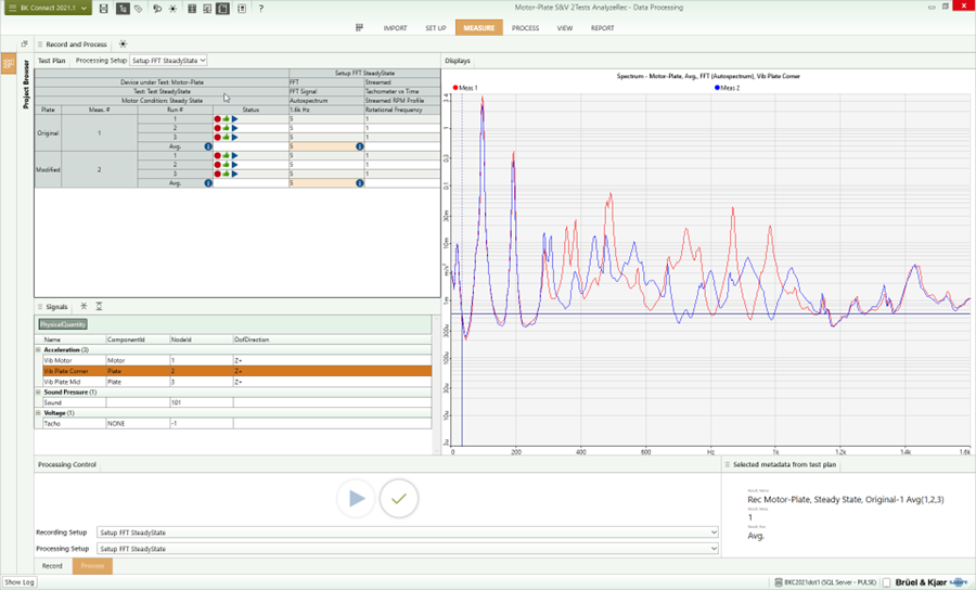 HBK重磅升级！FUSION-LN硬件平台 + BK Connect软件优惠，测试能力全面跃升的图12