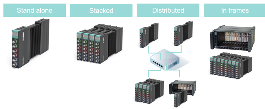 HBK重磅升级！FUSION-LN硬件平台 + BK Connect软件优惠，测试能力全面跃升的图3