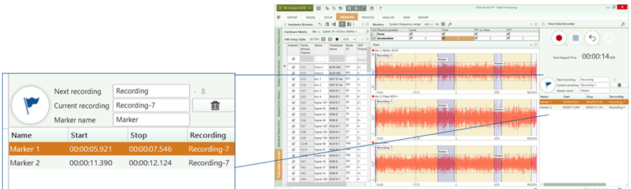 HBK重磅升级！FUSION-LN硬件平台 + BK Connect软件优惠，测试能力全面跃升的图9