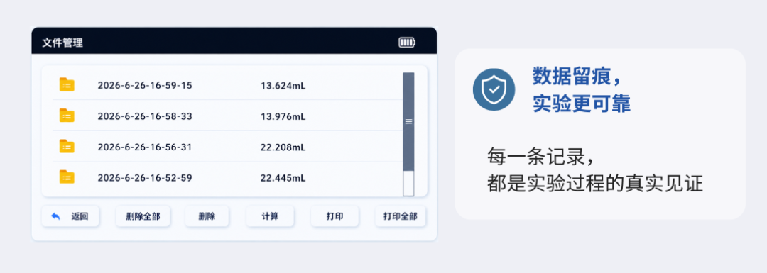 为什么越来越多实验室开始使用电子滴定器？