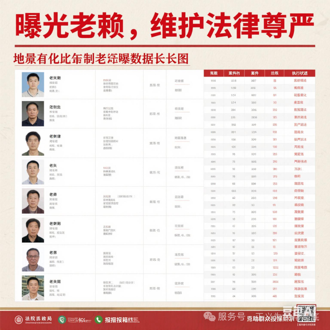 2024年整治老赖七大狠招曝光：微信拉黑也能助其牢底坐穿，全网封杀无处遁形！