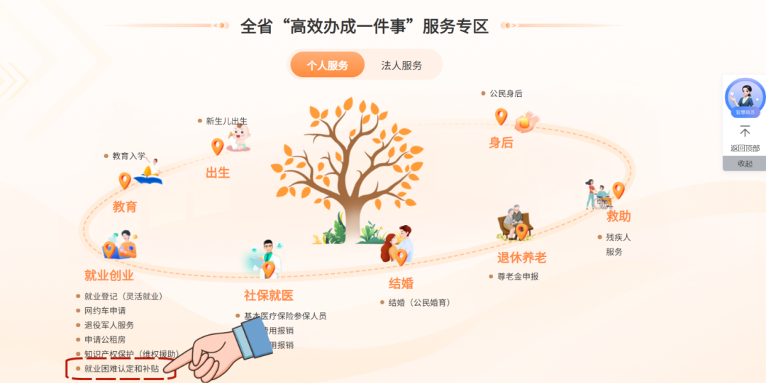 就业困难6_副本.png