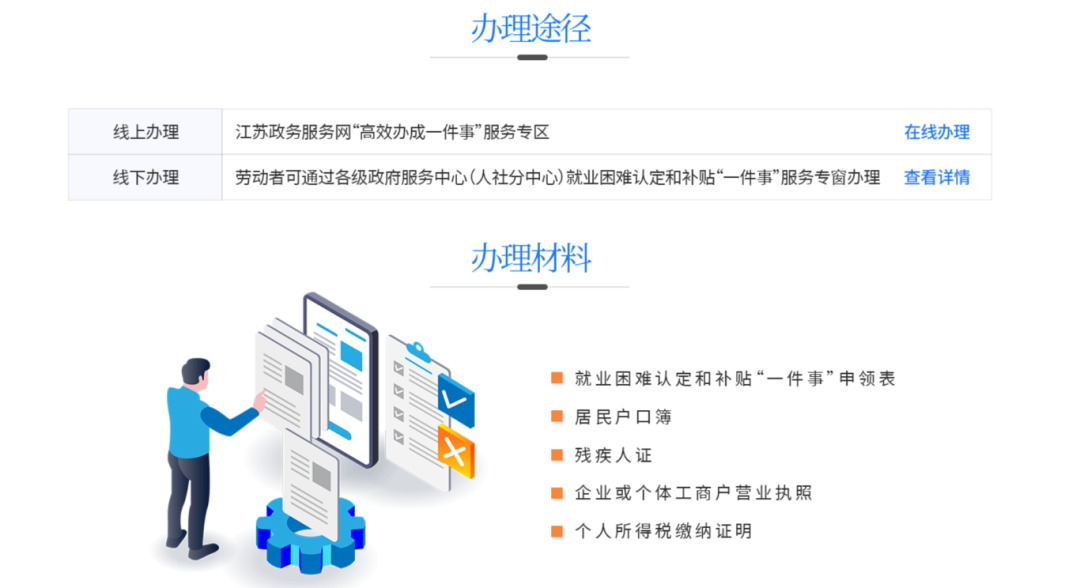 就业困难9.png
