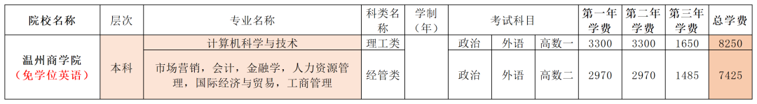项目总招简260311_Sheet3.png