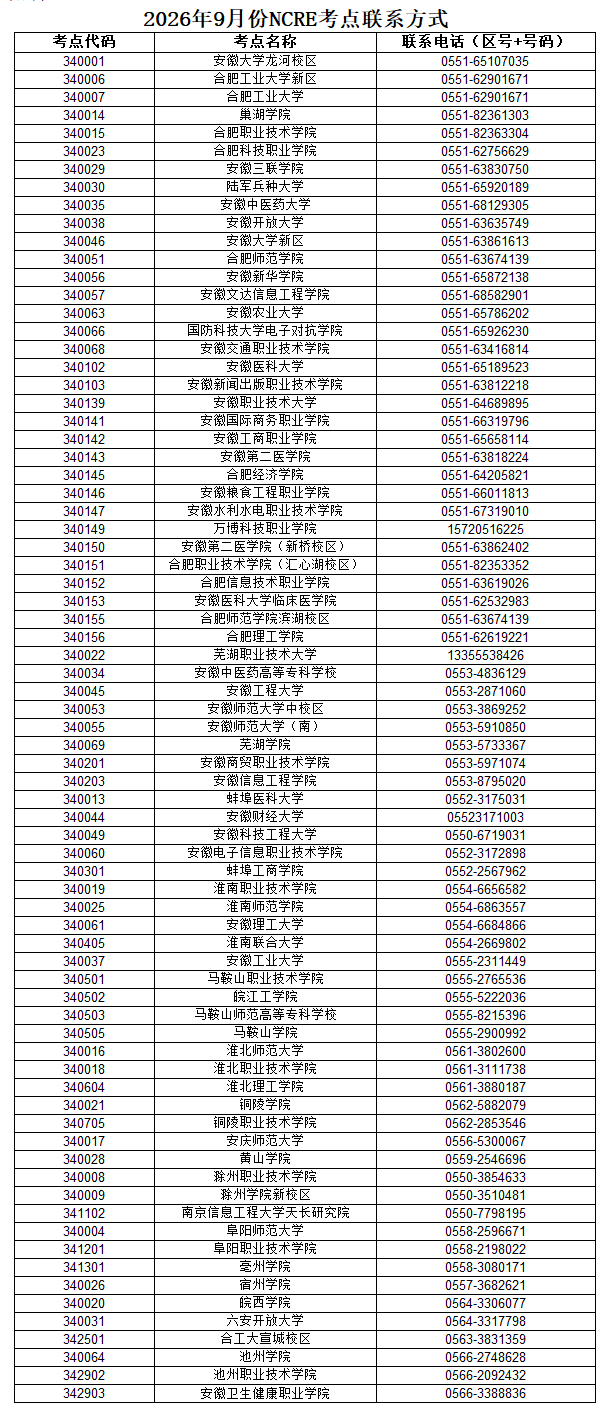 安徽2026年下半年全国计算机等级考试网上报名公告(图1)