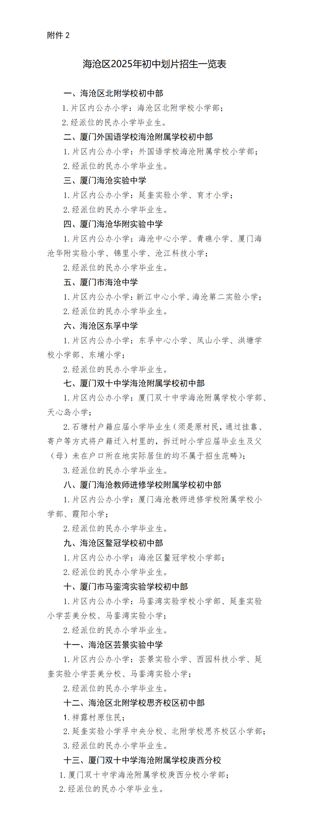 海沧区2025年初中划片招生一览表_01.png