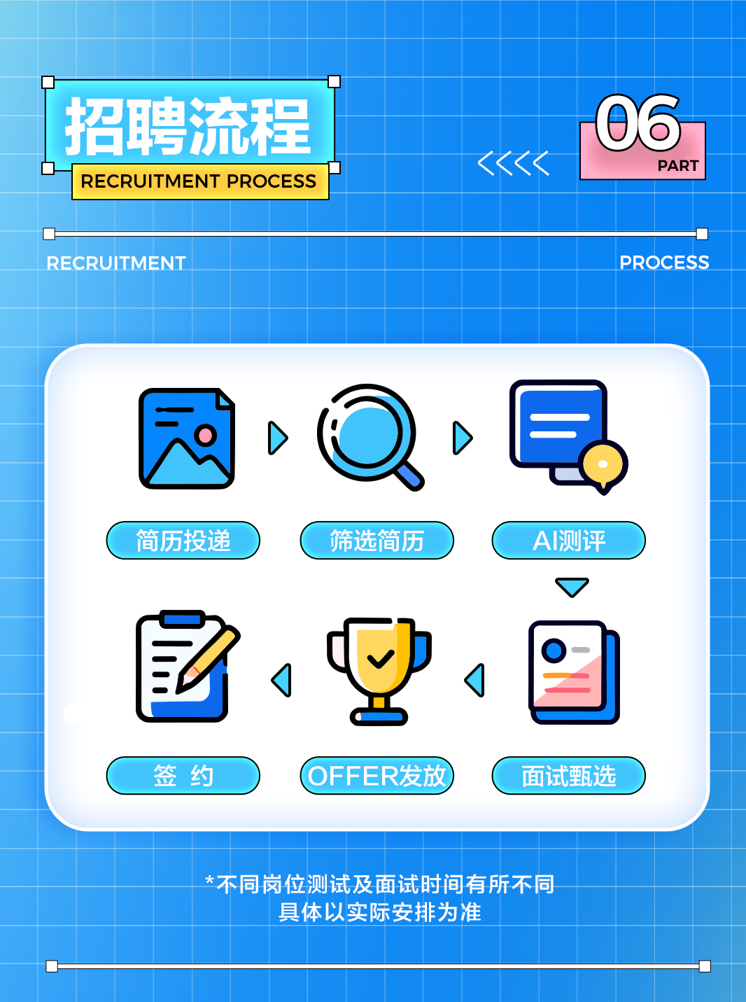 招聘相关图片