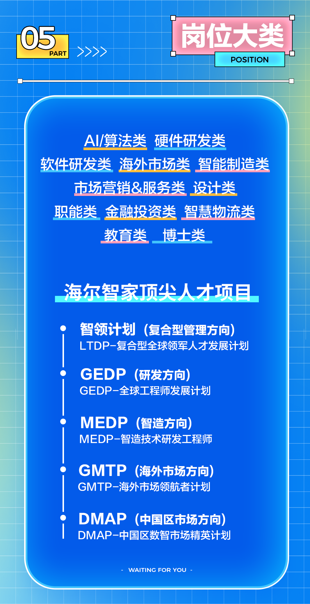 招聘相关图片