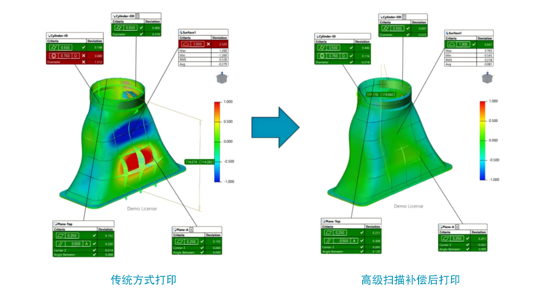 设计仿真 | Simufact Additive铺粉增材高级扫描补偿功能，轻松应对变形补偿挑战的图4