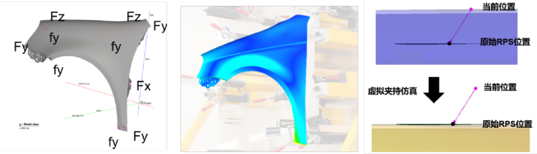 设计仿真 | 从物理扫描到虚拟检具：Simufact Welding革新汽车零部件检测的图6