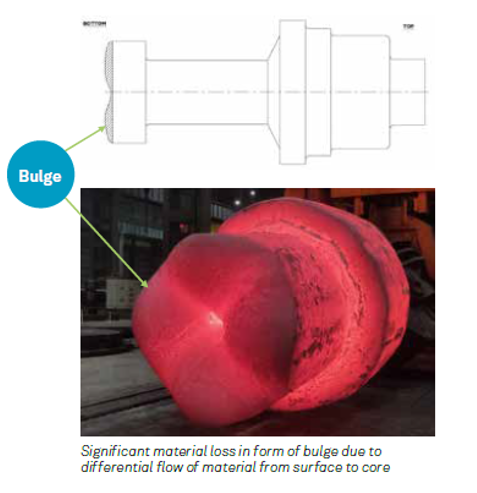 设计仿真 | Simufact Forming仿真技术破解水轮机轴锻造难题的图3