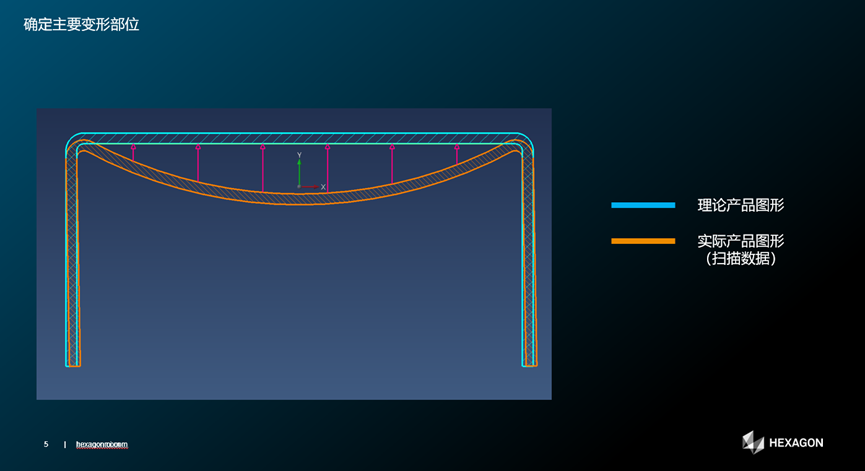 生产制造 | VISI智能修模解决方案实现精度效率双飞跃的图2