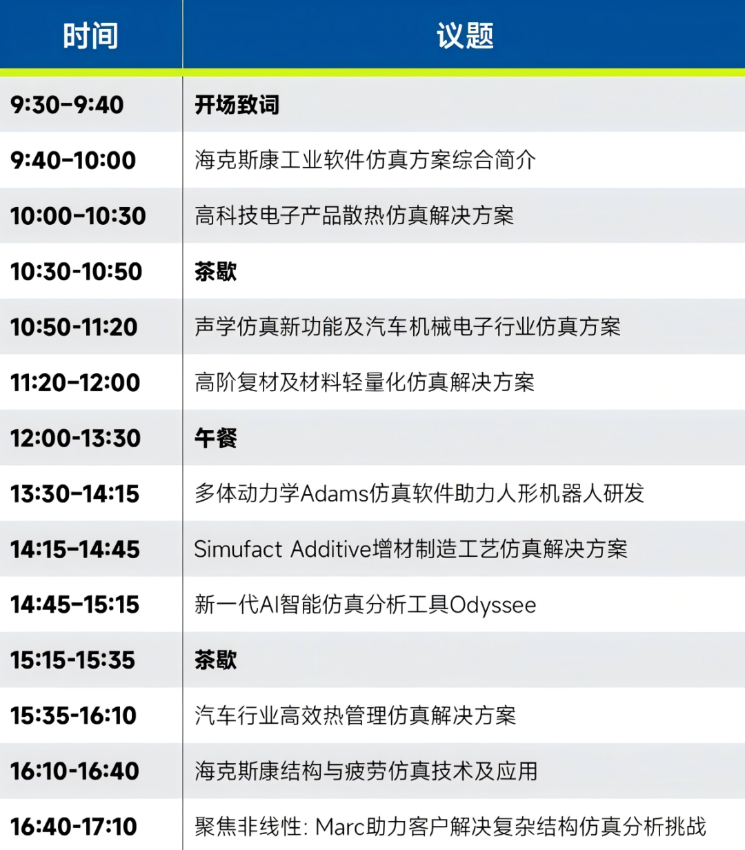 诚邀莅临 | 2025海克斯康设计与仿真行业论坛（深圳站）的图2