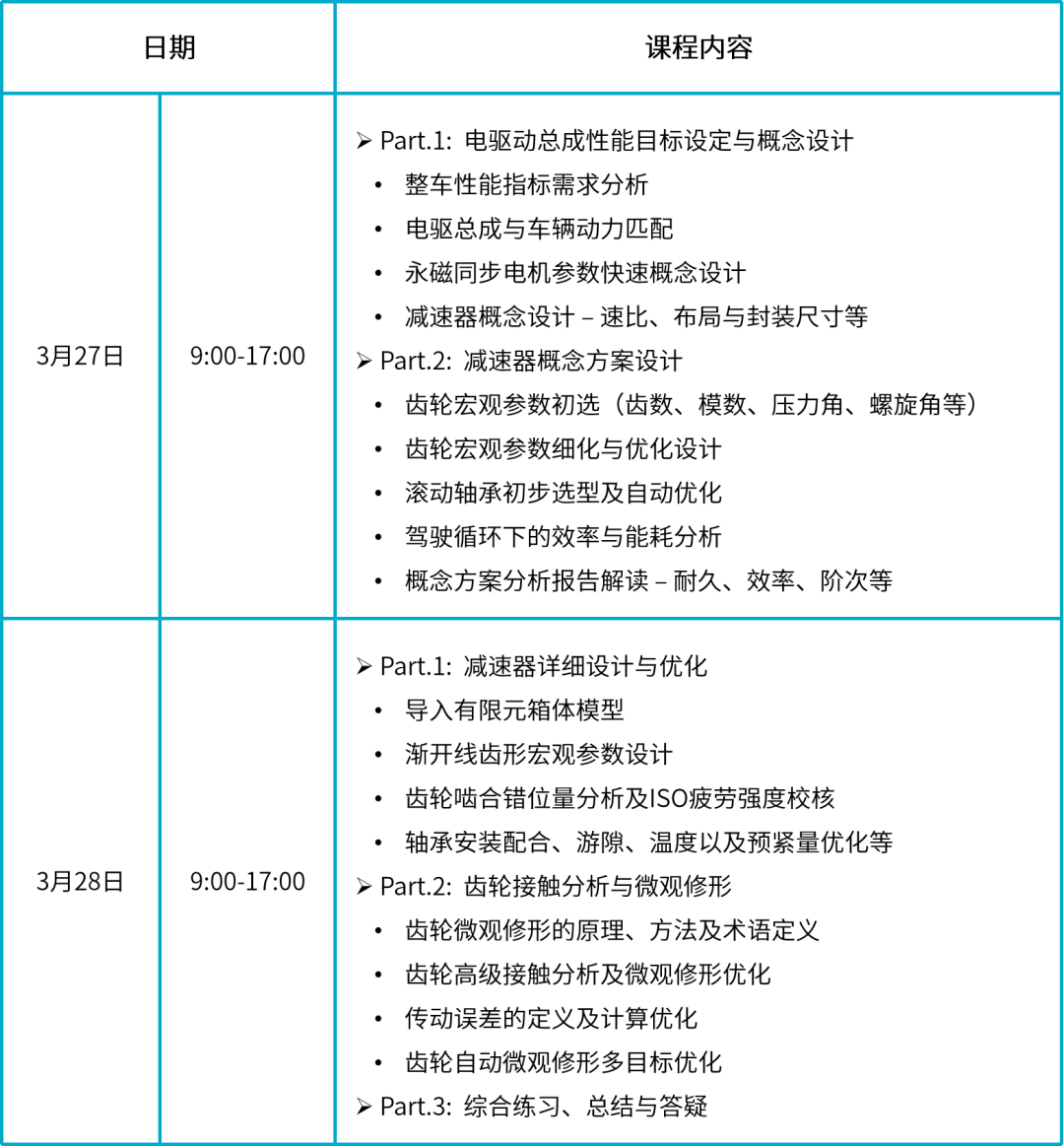 線下培訓 | Romax電驅動齒輪箱設計開發實踐高級培訓的圖2