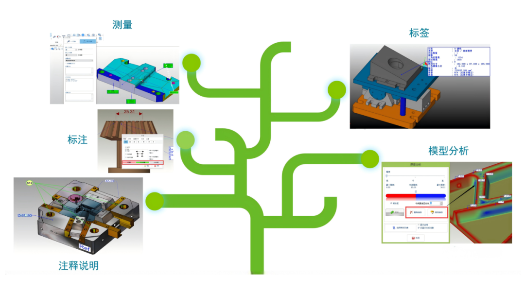 生产制造 | 三维数据管理“神器”：WORKXPLORE高效提升设计、测量与协作效率的图3