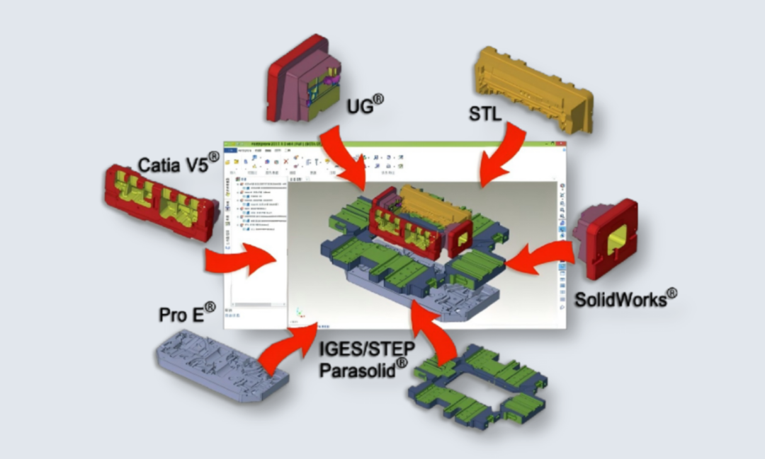 生产制造 | 三维数据管理“神器”：WORKXPLORE高效提升设计、测量与协作效率的图1
