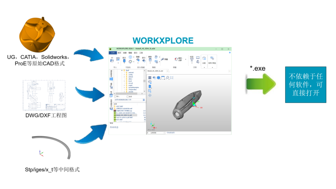 生产制造 | 三维数据管理“神器”：WORKXPLORE高效提升设计、测量与协作效率的图5