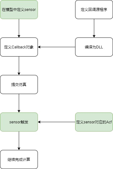 dd0e47daf7f7b39a94faa10d109d95f.png