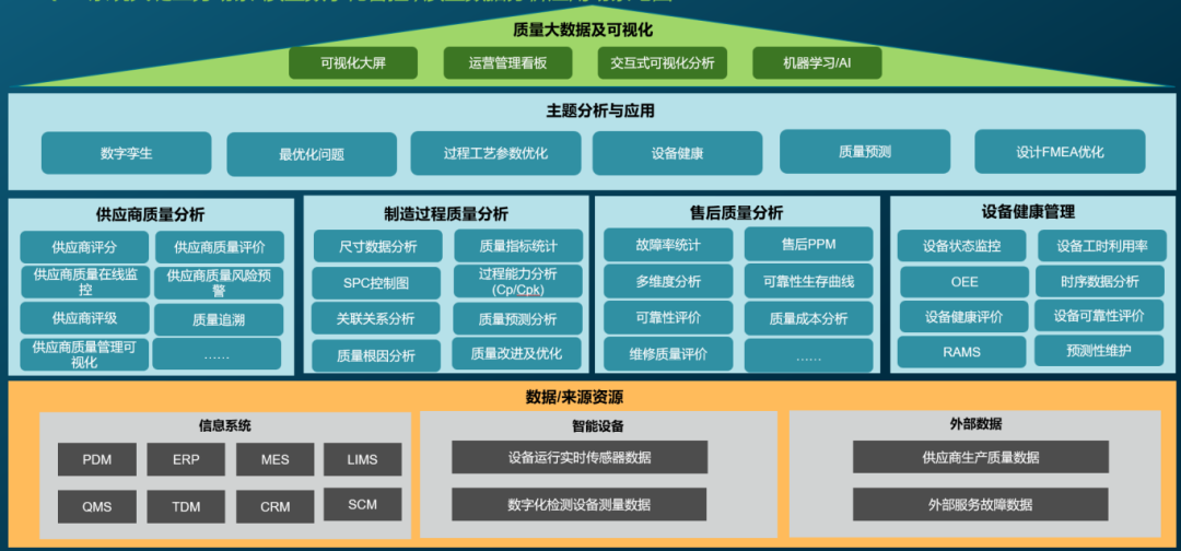 质量管理软件配图.png
