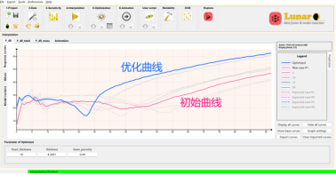 设计仿真 | 基于ODYSSEE & Actran快速实现结构隔声量预测和优化的图10
