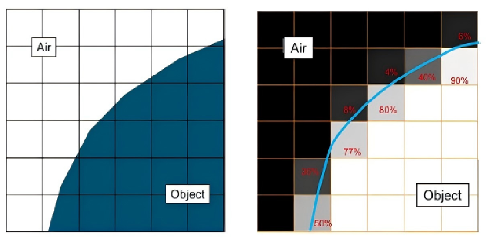 三维洞察，驱动创新：Volume Graphics解锁CT数据的多维价值的图1