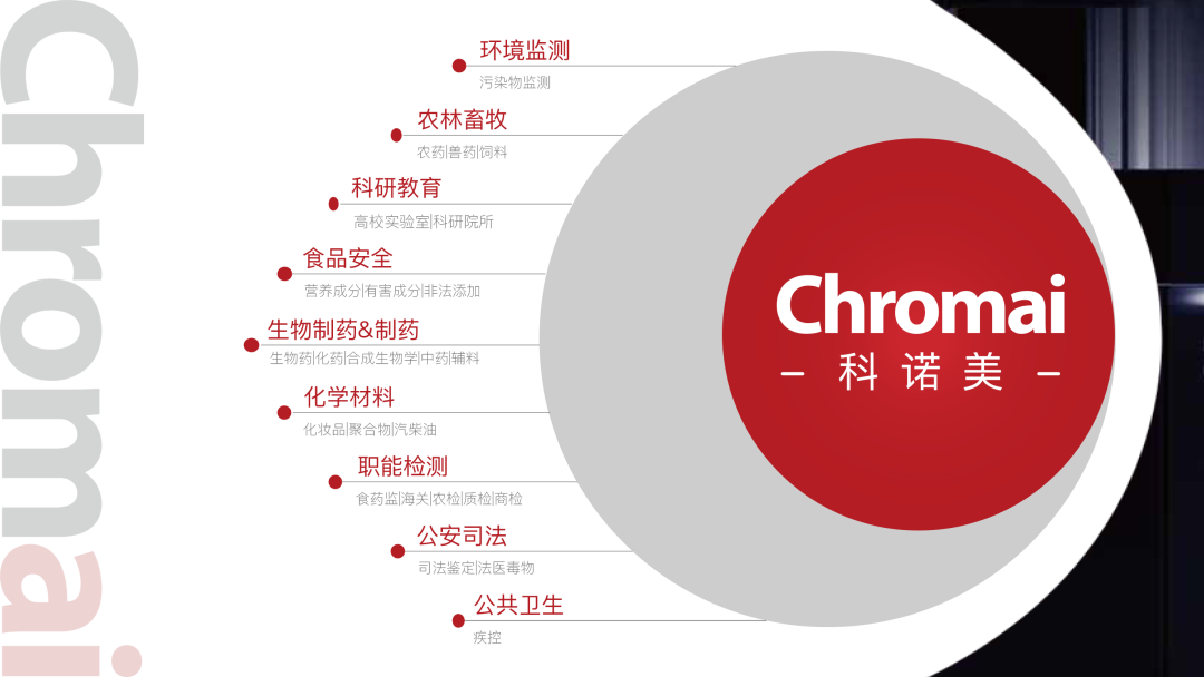 「科诺美」获数千万元投资，加速超高效液相色谱系统“国产替代