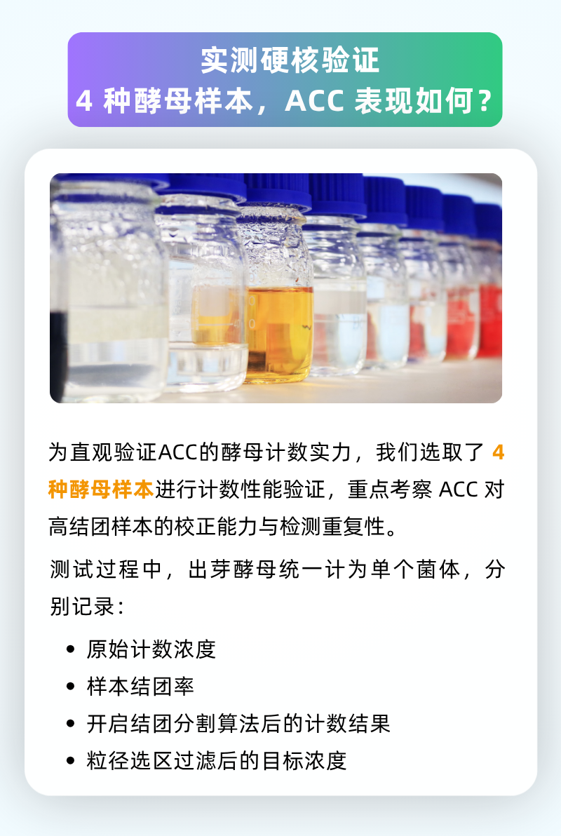 破解酵母团聚计数难题｜Esco ACC 自动细胞计数分析仪应用方案