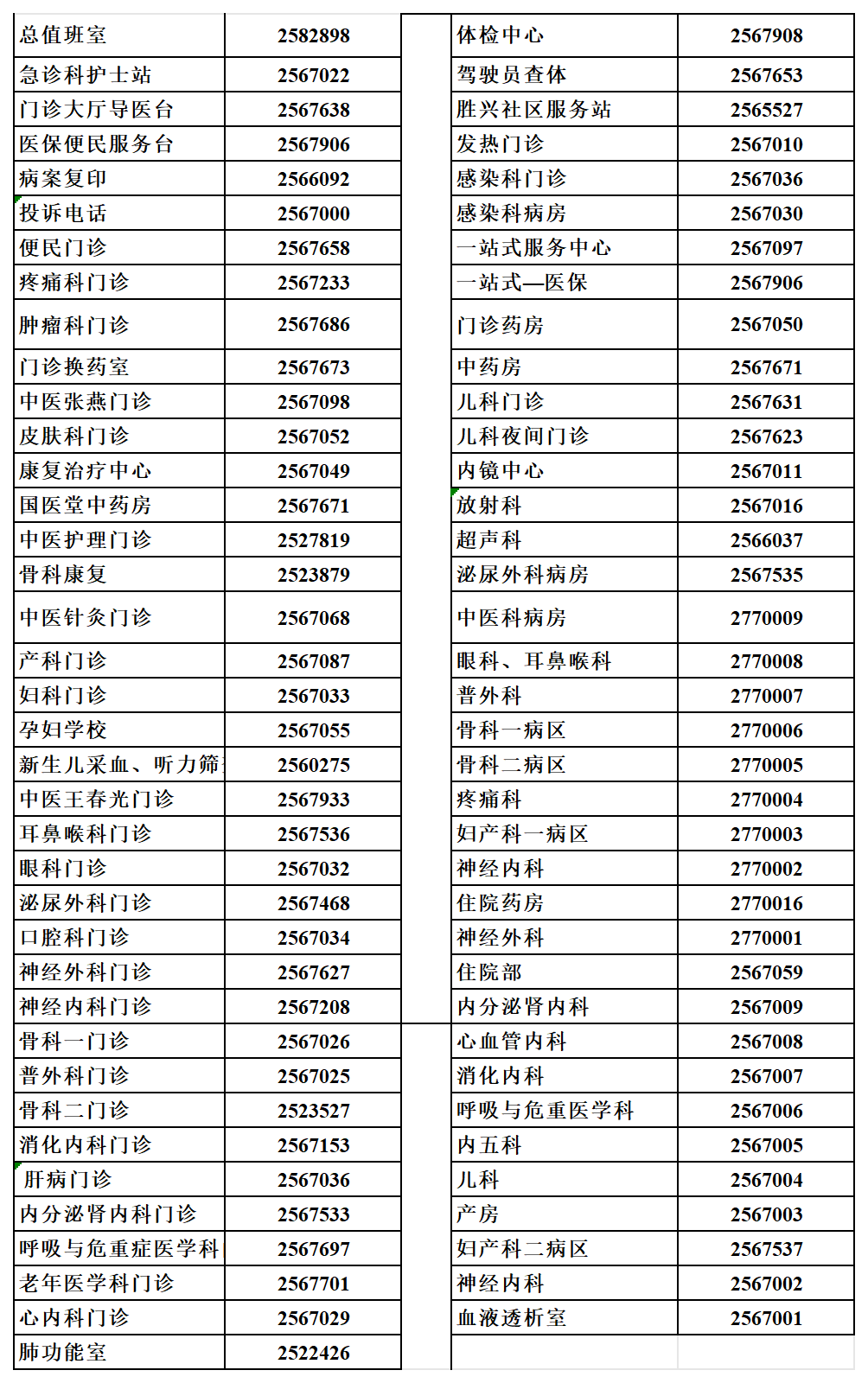 高压臭氧治疗什么高压氧治疗：唤醒沉睡细胞，修复受损组织的“生命氧舱”_https://www.jmylbn.com_新闻资讯_第9张