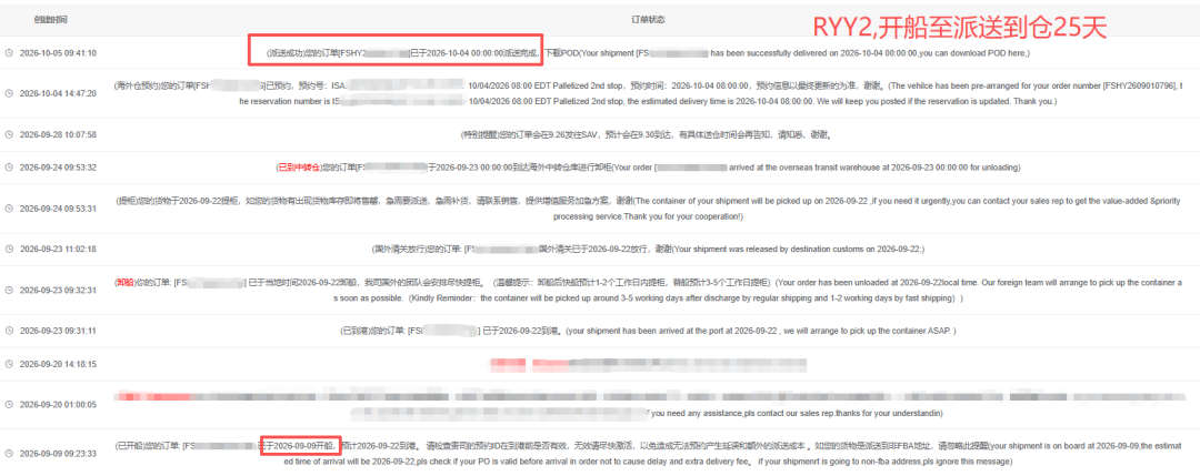  中东部飞起25日达近期时效参考