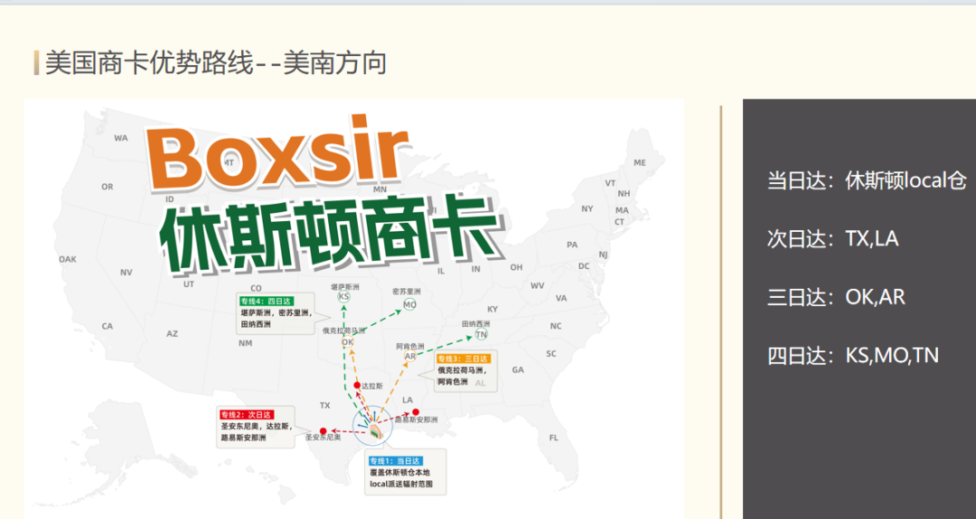 美国商卡优势路线
