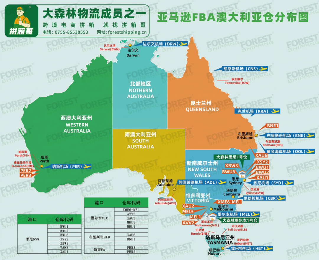 亚马逊FBA澳大利亚仓分布图