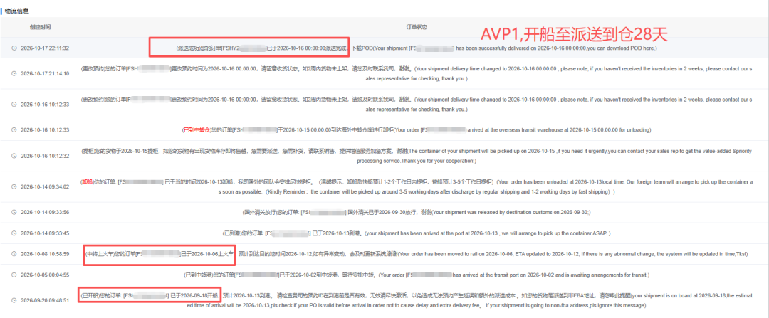 IPI铁路快船卡派时效参考
