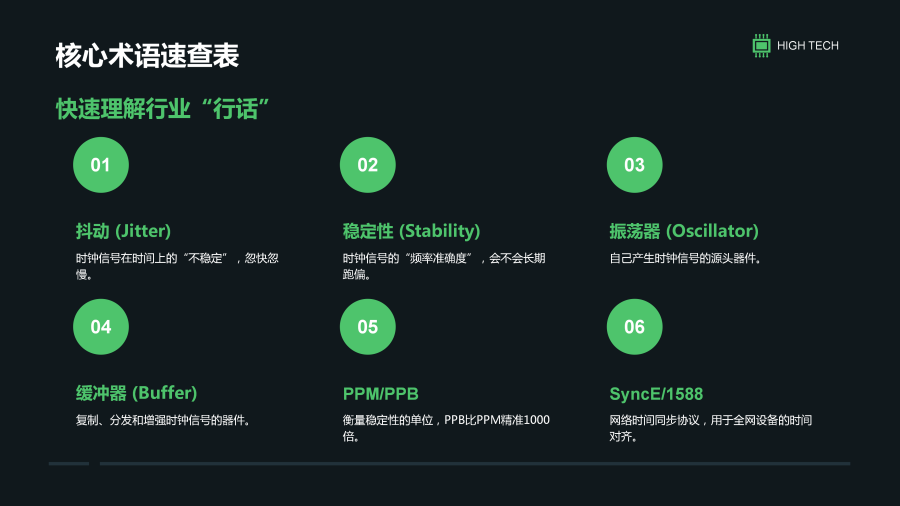 时钟芯片_13.png