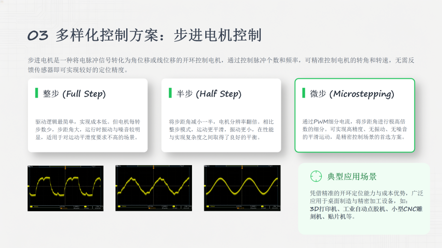Microchip先进电机控制解决方案_12.png