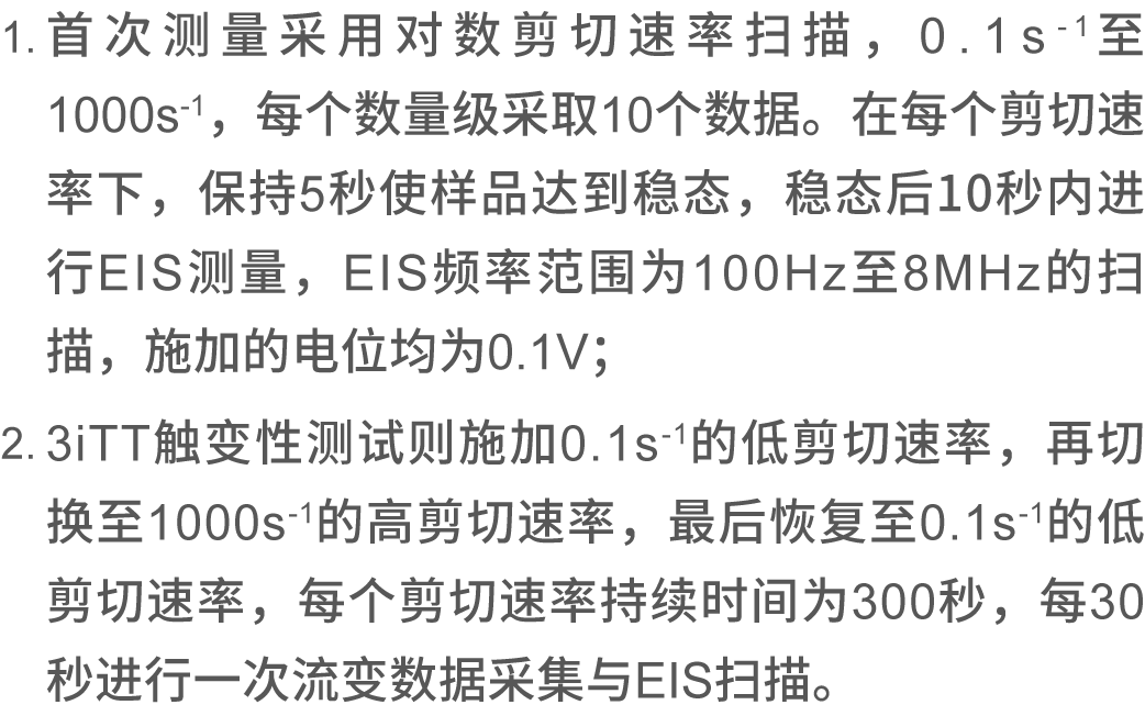 新品應(yīng)用 | 利用阻抗-流變分析粘接劑對負(fù)極漿料均勻性和穩(wěn)定性的影響