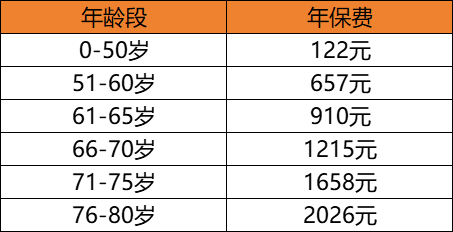 f66e7e17f8942ca555fe7dd53529ebf2.png