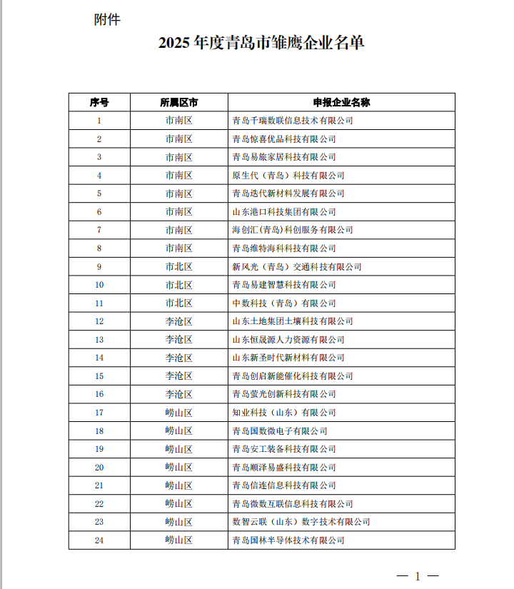 公司动态 雏鹰企业 2026.1.14 (3).png