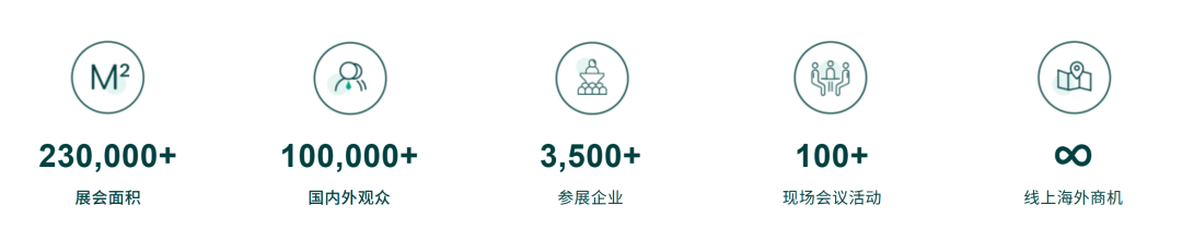 第二十三屆世界制藥原料中國展松源凍干攜多款冷凍干燥機參展邀您開啟新篇章