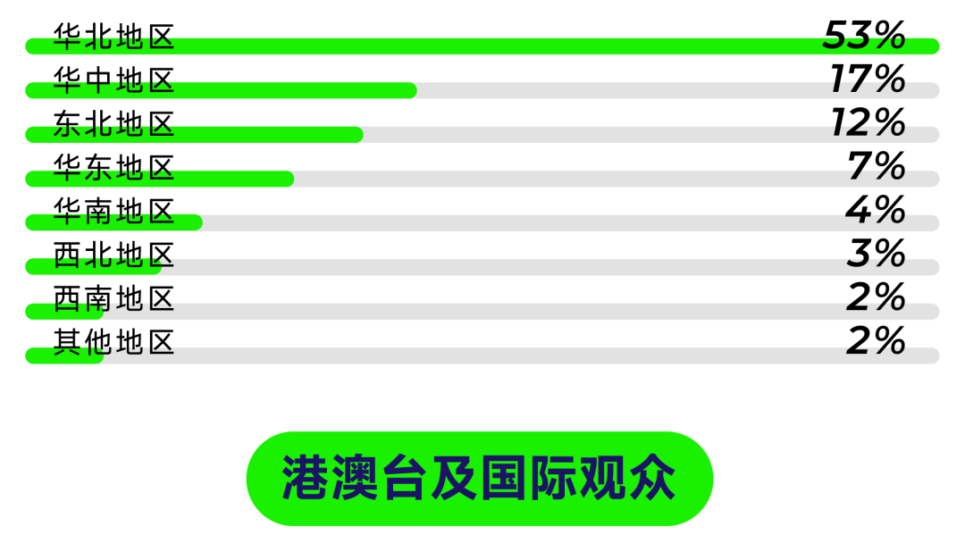观众2.png