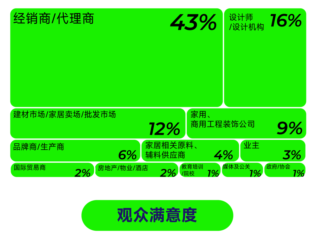 观众4.png