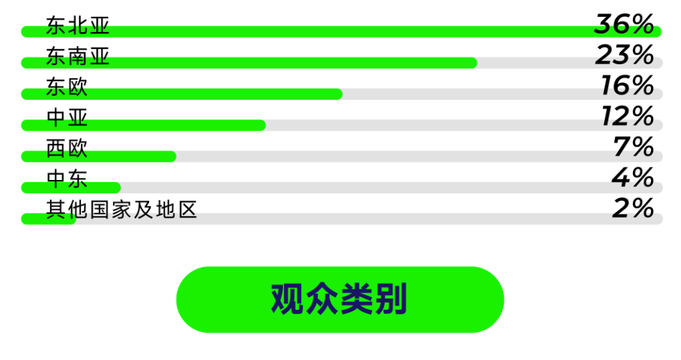 观众3.png