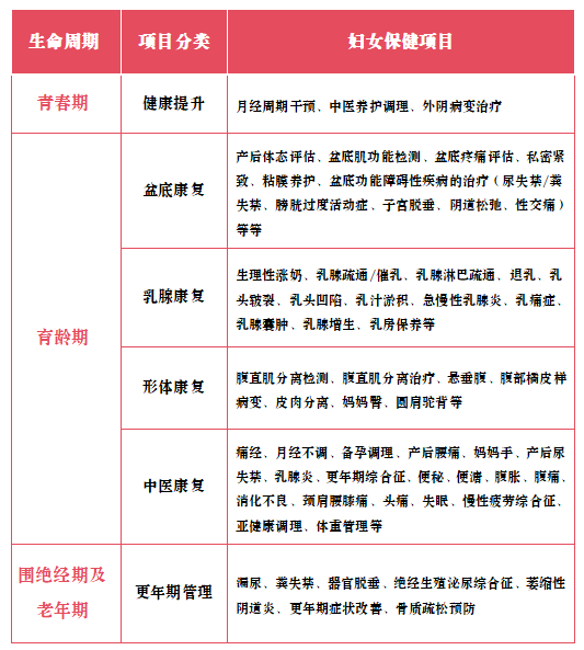 射频电疗是什么磁疗，电疗，射频，盆底康复时，该如何选？_https://www.jmylbn.com_新闻资讯_第4张