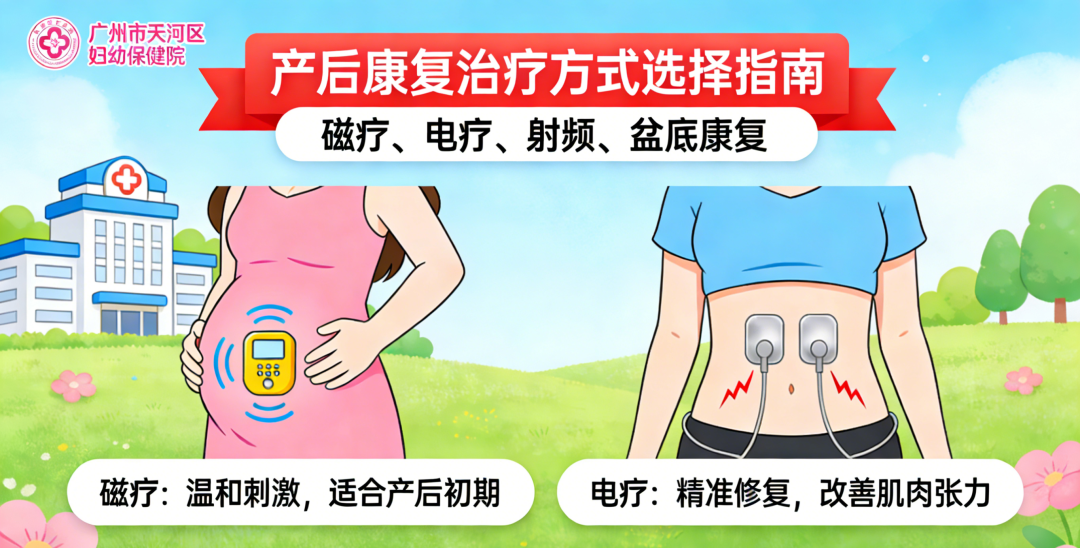 射频电疗是什么磁疗，电疗，射频，盆底康复时，该如何选？_https://www.jmylbn.com_新闻资讯_第1张