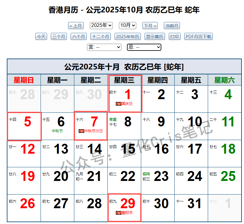 港卡攻略 | 中银香港线下开卡指南！