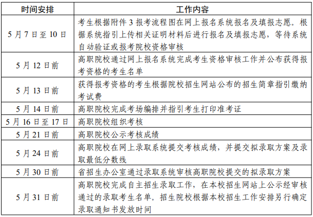 时间安排.png
