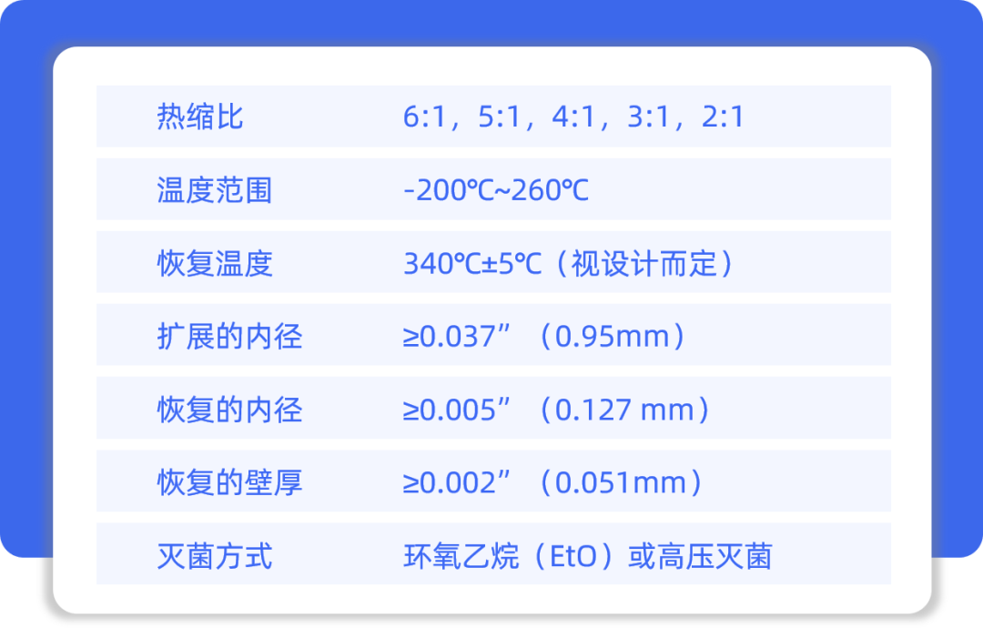 杰美特斑马热缩管产品参数